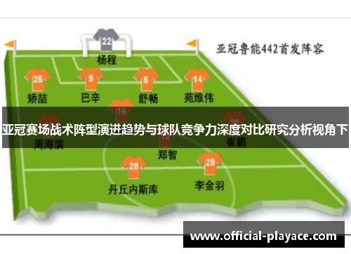 亚冠赛场战术阵型演进趋势与球队竞争力深度对比研究分析视角下